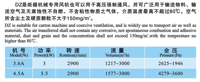 DZ系列高压离心风机