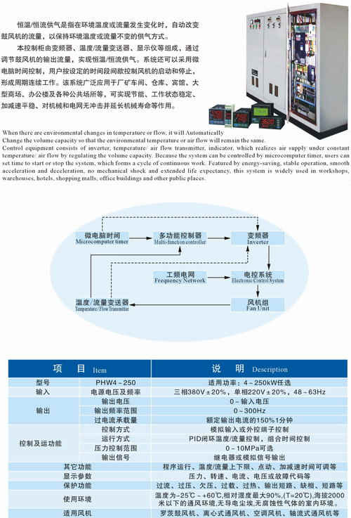九洲恒温、恒流供气系列电控柜